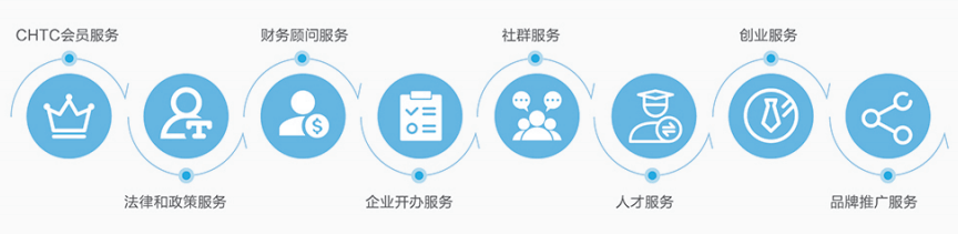 家用地毯有几种类型