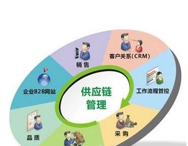 尼龙方块地毯国标参数是什么