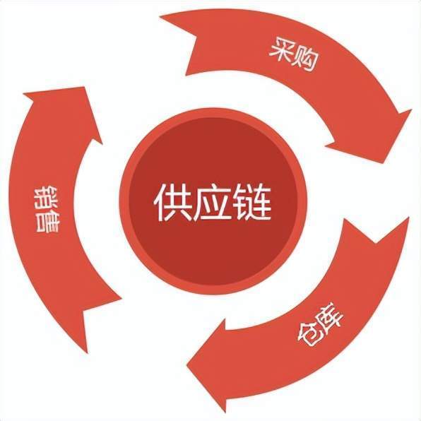 丙纶和尼龙地毯哪个好用
